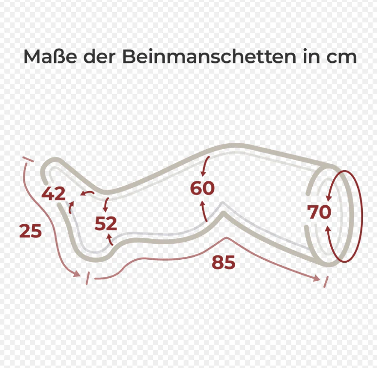 Venen Engel Plus mit Lymph-Flow Pants (Generalüberholt) - Image 8